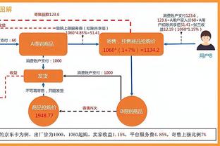 ?个人秀！官方：迪亚斯对莱比锡的一条龙当选本轮欧冠最佳进球